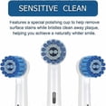 thumbnail image 4 of 8-Pack Sensitive Gum Brush Heads with Soft Bristles for Superior Yet Gentle Cleaning, 4 of 5