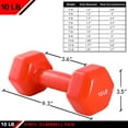 thumbnail image 4 of JFIT Vinyl Dumbbell (Set of 2), 10 LBS, 4 of 7