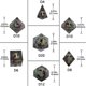 thumbnail image 3 of Dargon Eye Dice Set with Movable Glowing Liquid Cores - Board Game Accessories 7-Piece Swirling Resin RPG Dice for D&D/MTG 2025, 3 of 5