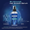 thumbnail image 3 of Spray para el crecimiento del cabello con minoxidil al 6 %, spray para el tratamiento del recrecimiento del cabello con minoxidil para un cabello más fuerte, más grueso y más largo, 3 of 5