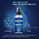 thumbnail image 3 of Spray para el crecimiento del cabello con minoxidil al 6 %, spray para el tratamiento del recrecimiento del cabello con minoxidil para un cabello más fuerte, más grueso y más largo, 3 of 5