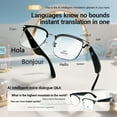 thumbnail image 4 of Wireless Bluetooth Glasses for Men and Women, Smart Glasses with Open-Ear Voice Control & Calling, Anti-Blue Light, AI Assistant & Translation for TravelinBluetooth Language Translator for Men& Women, 4 of 15