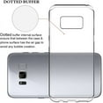 thumbnail image 4 of Scratch Resistant Clear TPU Skin Case for Samsung Galaxy S8 Perfect Fit, 4 of 6