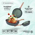 thumbnail image 3 of Juego De 3 Sartenes Jade Pro Con Recubrimiento de Inoble Antiadherente 22,24 y 28cm – Color Verde- Kitchen Art - Queen Sense, 3 of 6