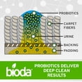 thumbnail image 4 of Limpiador enzimático probiótico Bioda multiusos de 3,78 litros fabricado en EE. UU., 4 of 8