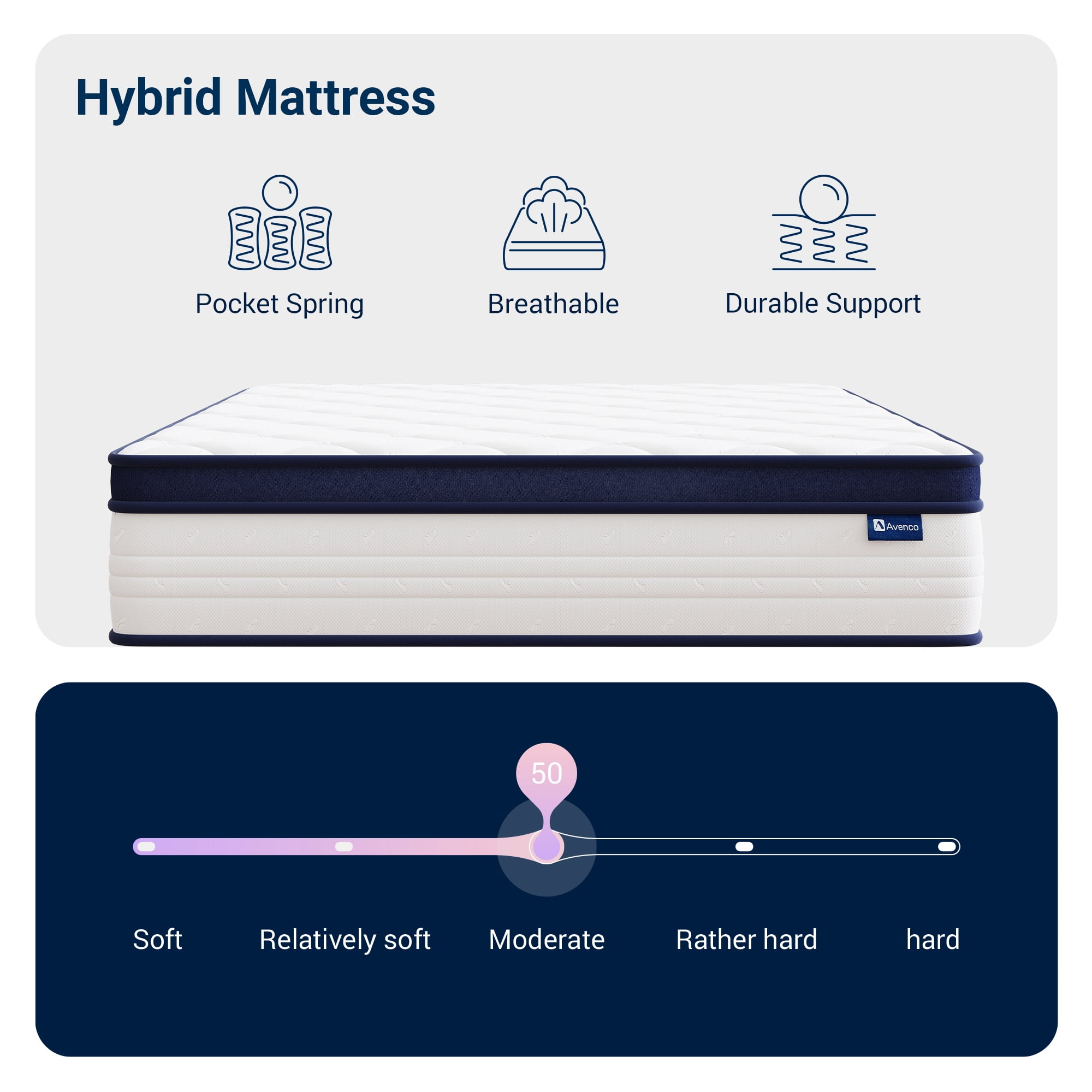Avenco Breezure Pocket Spring Hybrid Full Size Mattress 14 inch Motion Isolation Mattresses in a Box,Medium Firm