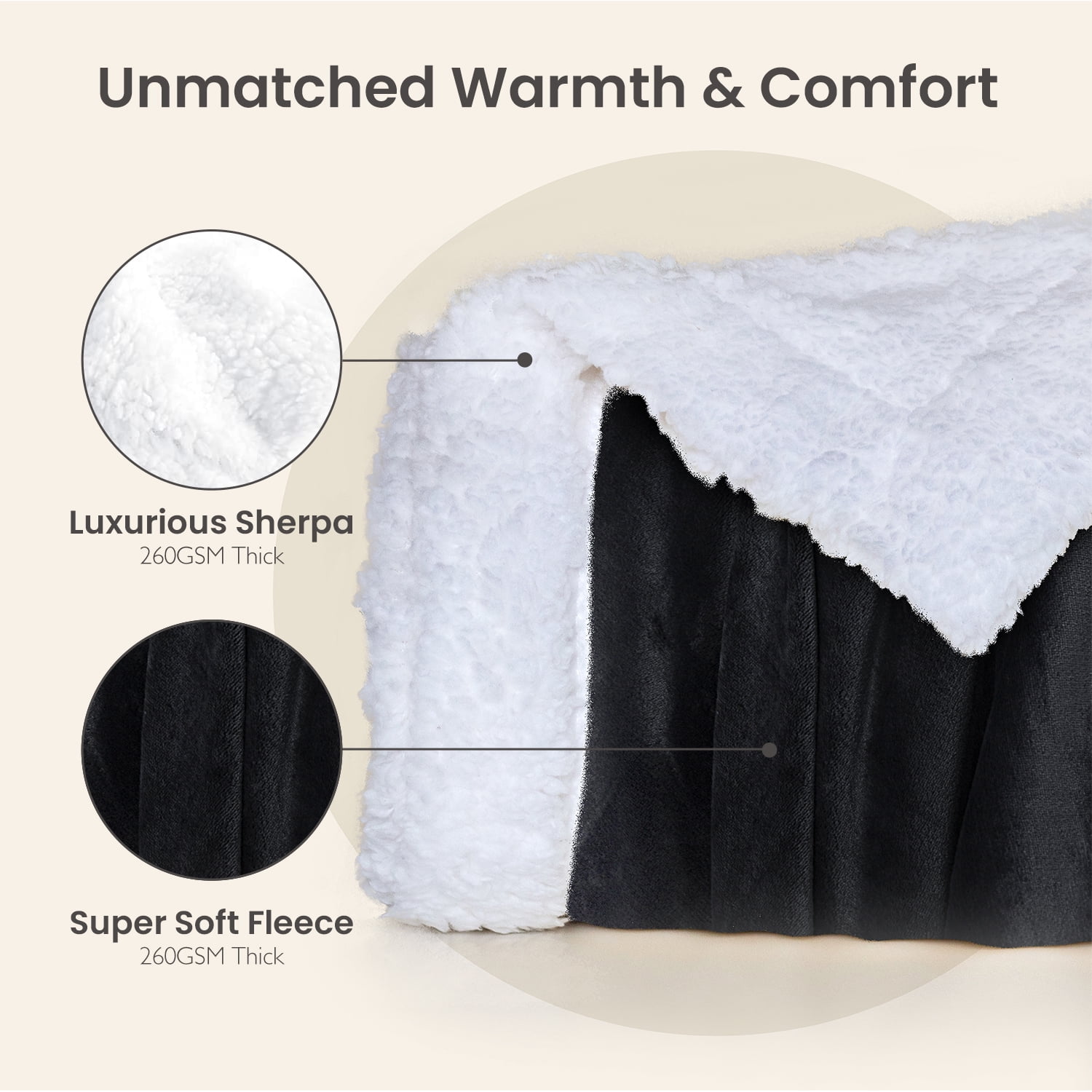 Everlasting Comfort Luxury Polyester Throw Blanket - Soft, 65”x50” (Meteorite)
