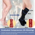 beister Closed Toe Knee High Calf Compression socks for Women & Men