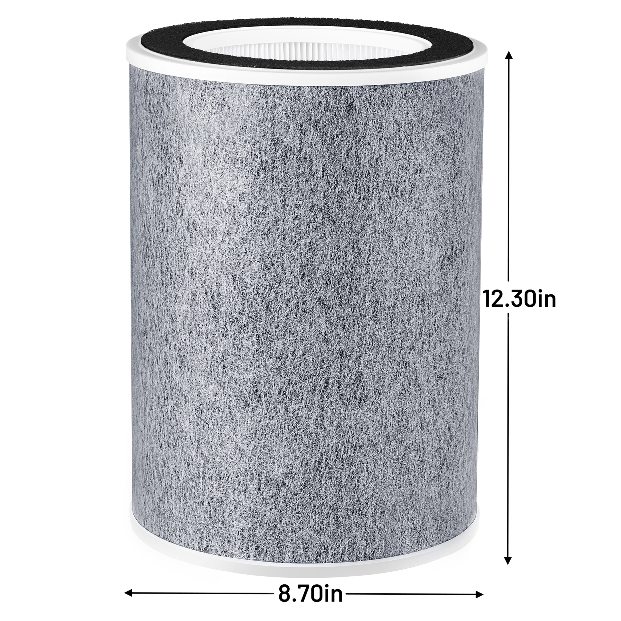 1 Pack HP201 HP202 Replacement Filter for Shark Air Purifier MAX, Compatible with Shark Clean Sense Air Purifiers HP200 HP232 True HEPA Filters, HE2FKPRO, Grey