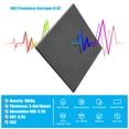 thumbnail image 4 of AGPtEK 12 Packs Acoustic Absorption Panels 12 * 12 * 0.4 Inches Sound Insulation Panels Beveled Edge Tiles, High Density Acoustic Sound Absorbing Panels Black, 4 of 8