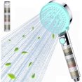thumbnail image 1 of Gritin Shower Head, High Pressure Shower Heads Upgraded Filter for Hard Water-5 Spray Modes Powerful Handheld Showerhead with Pause Switch, Water Saving Bathing for Residual Chlorine Remove-Blue, 1 of 8