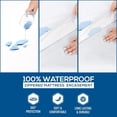 thumbnail image 2 of Utopia Bedding Crib Mattress Protector Zippered Pack of 2, 100% Waterproof Bed Bug and Dust Mite Proof Mattress Encasement, Absorbent 6 Sided Mattress Cover, 2 of 6