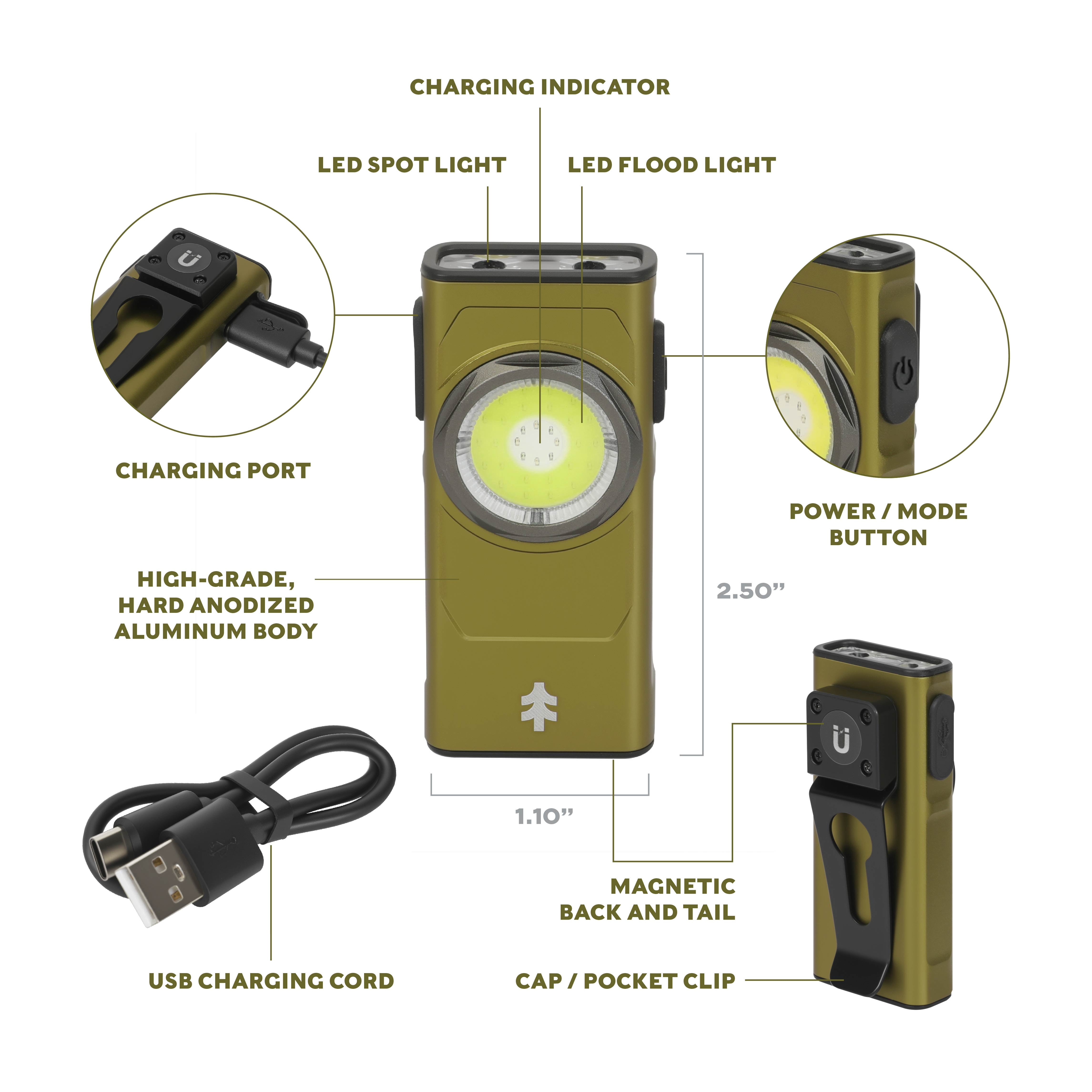 Swiss Tech Rechargeable Grey 500 Lumen Rechargeable EDC Clip Work