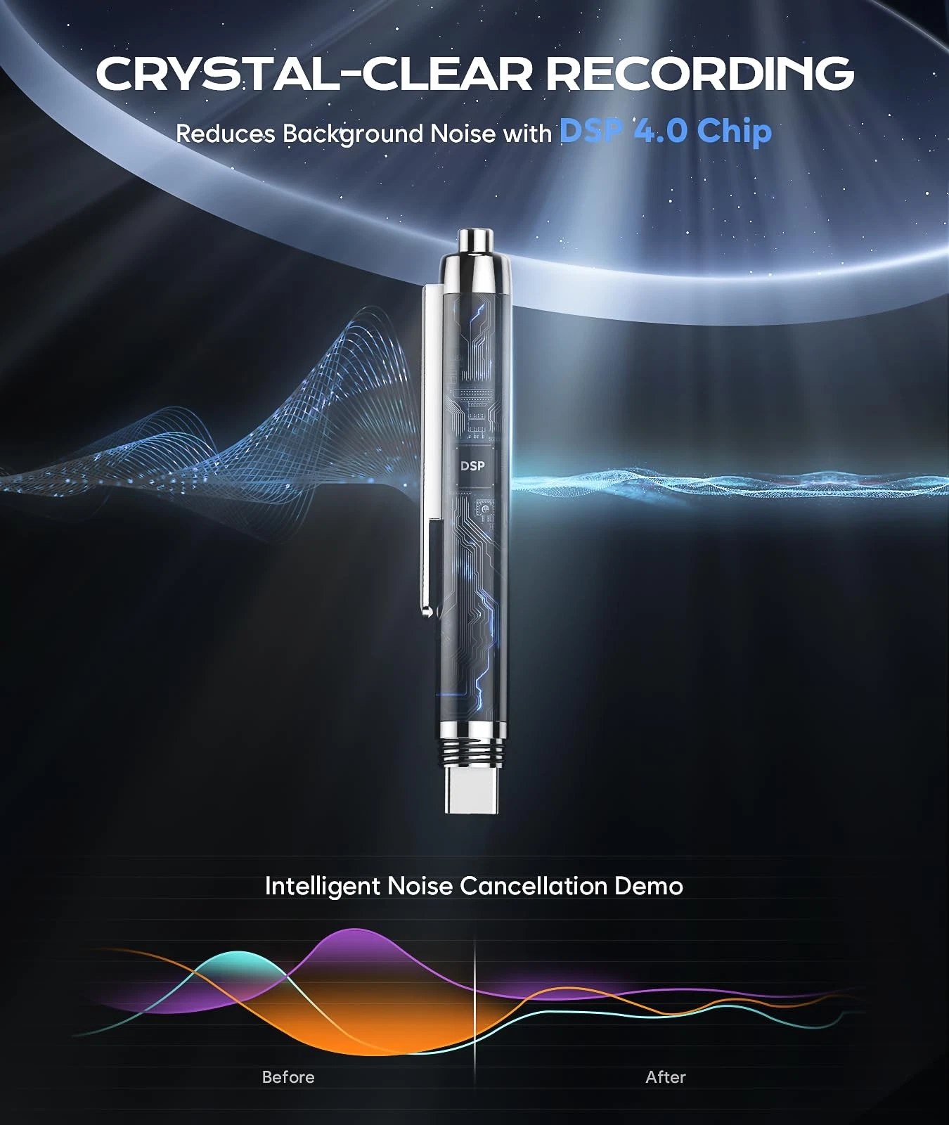 64GB (7200Hrs) Voice Recorder w/Type-C, Voice Activated Recorder with AI-Inte