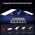 thumbnail image 2 of Adaptador Ethernet Hugener Starlink Gen3 de 4 puertos y 1 Gbps, 2 of 8