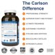 thumbnail image 2 of Suplemento Carlson Maximum Omega 2000 2000 mg 180 cápsulas blandas, 2 of 9