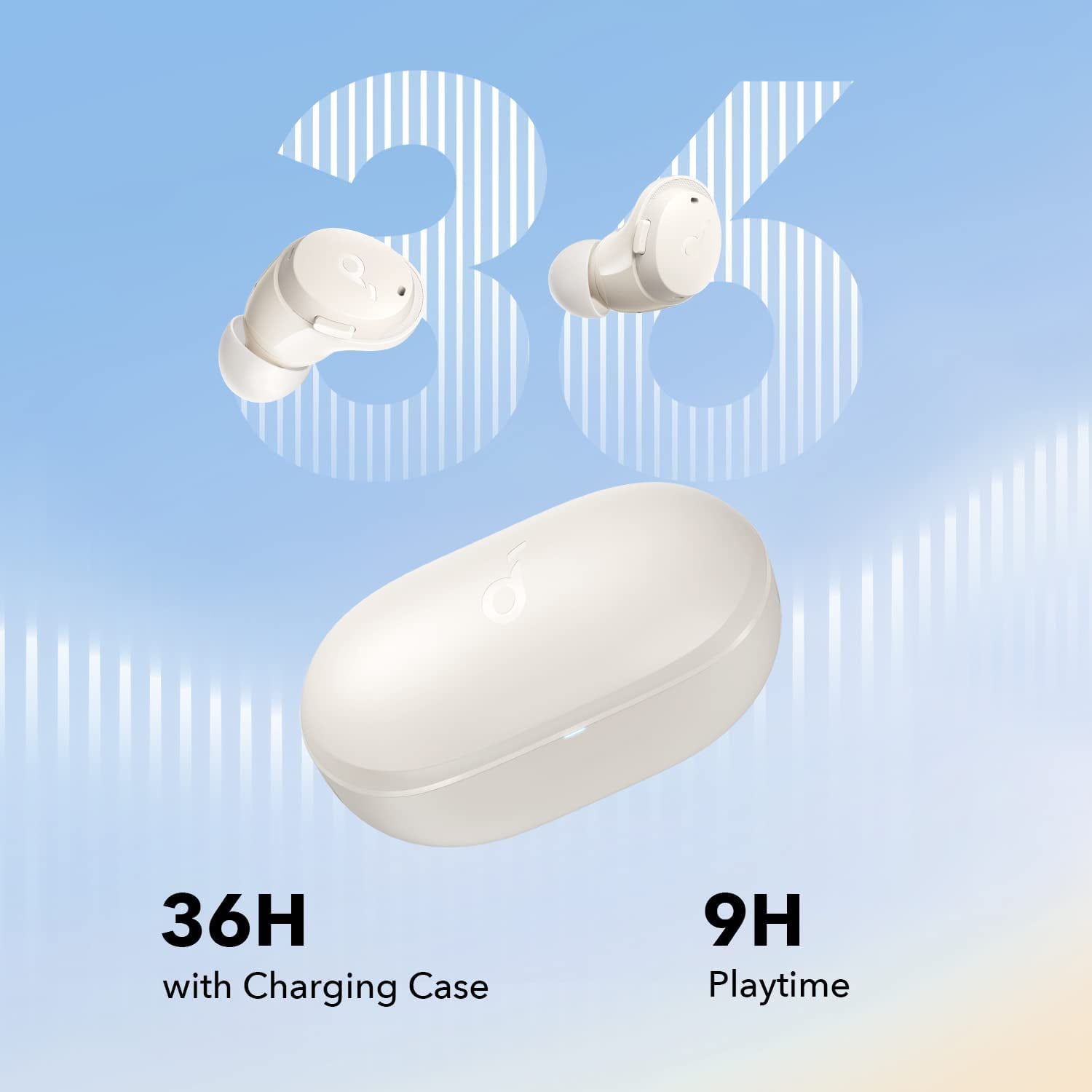 Soundcore by Anker Life A3i Active Noise Cancellation Wireless In Ear Earbuds, White