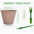 thumbnail image 7 of 50 Pcs 4” Peat Pots with 50 Pcs Plant Labels, Biodegradable Pots for Seedlings with Drainage Holes, 2 Transplant Tools, MQINGHOS Garden Plant Nursery Pots Seed Starting Trays, 7 of 7