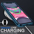 thumbnail image 7 of JETech 3 in 1 Case for iPhone 11 6.1-Inch, with 2-Pack Screen Protector and 2-Pack Camera Lens Protector, Full Coverage Tempered Glass Film, Shockproof Bumper Phone Cover (Navy), 7 of 7
