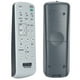thumbnail image 5 of Mando a distancia de repuesto para sistema de audio Sony RMTCS2IPA ZSS2IP ZSS4IP, 5 of 5