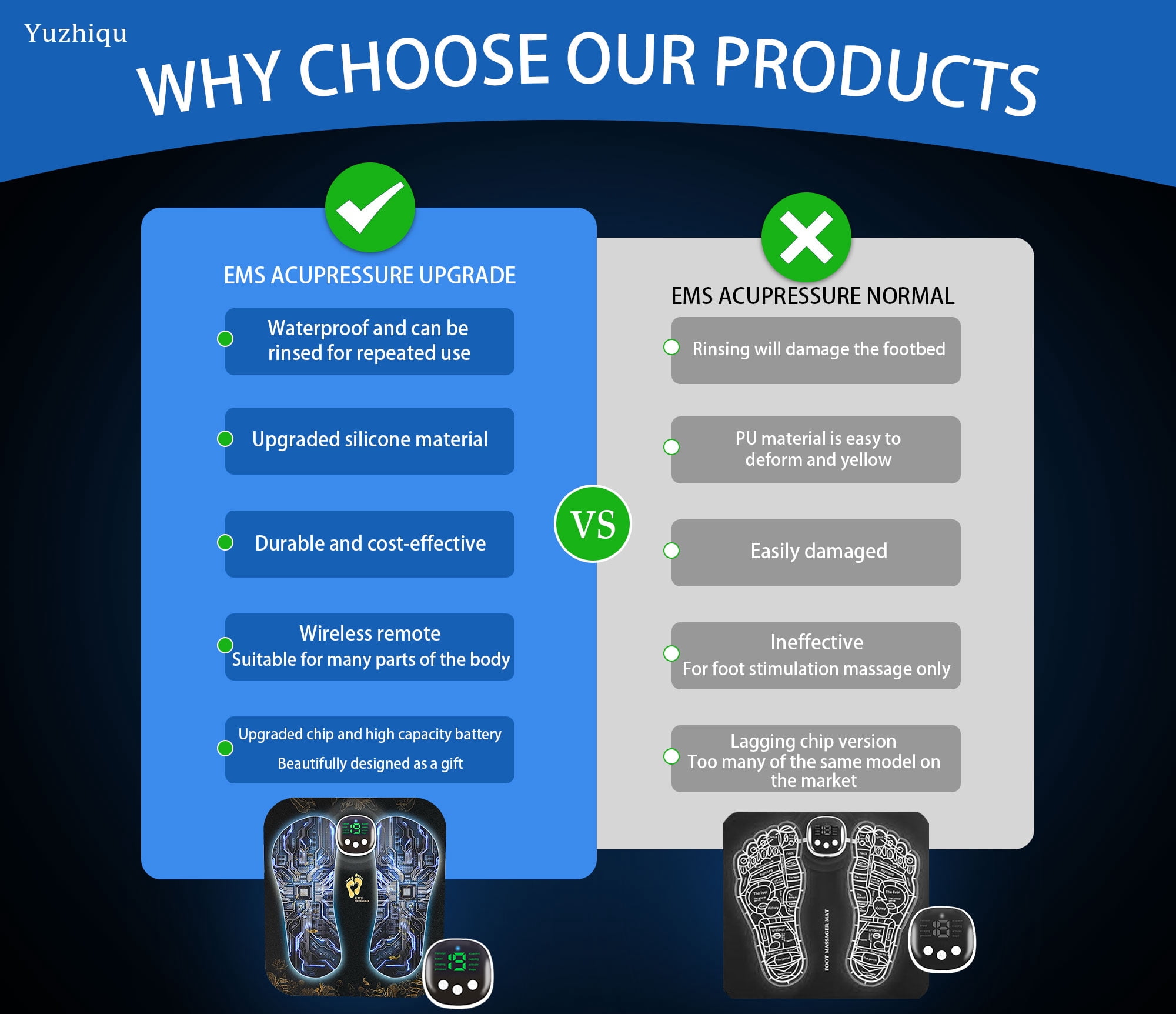 EMS Foot Massager Neuropathy Mat - Electric Feet Massage Machine: Pulse Acupoints Bioelectric Plantar Fasciitis Massage for Pain Relief & Circulation