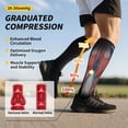 thumbnail image 4 of CAMBIVO Compression Socks for Women & Men, 2 Pairs 20-30 mmHg Knee High Graduated Compression Socks for Nurses, Travel, Flying, Running, Long Shifts, Black, 4 of 7