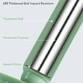 thumbnail image 4 of ACDNAC Plunger,Resolve Blockages Toilet Plunger,Multi Effect Dredging Drain Clog Remover, 4 of 7