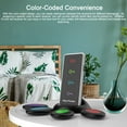 thumbnail image 4 of Wireless Key Finder Item Locator Tags Tracking Device with 1 Remote Transmitter & 4 Receivers, 4 of 8