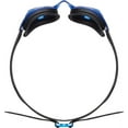 thumbnail image 2 of TYR Adult Fit Blackhawk Non-Mirrored Swim Goggle - Blue/Navy, 2 of 2