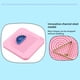 thumbnail image 5 of Tablero Para Filigrana De Papel, Plantilla Para Enrollar Papel, Bobinadora De Guía De Rejilla De Tejer Con Alfileres, Herramienta Para Manualidades De Papel Diy Methold HA024455-02, 5 of 6