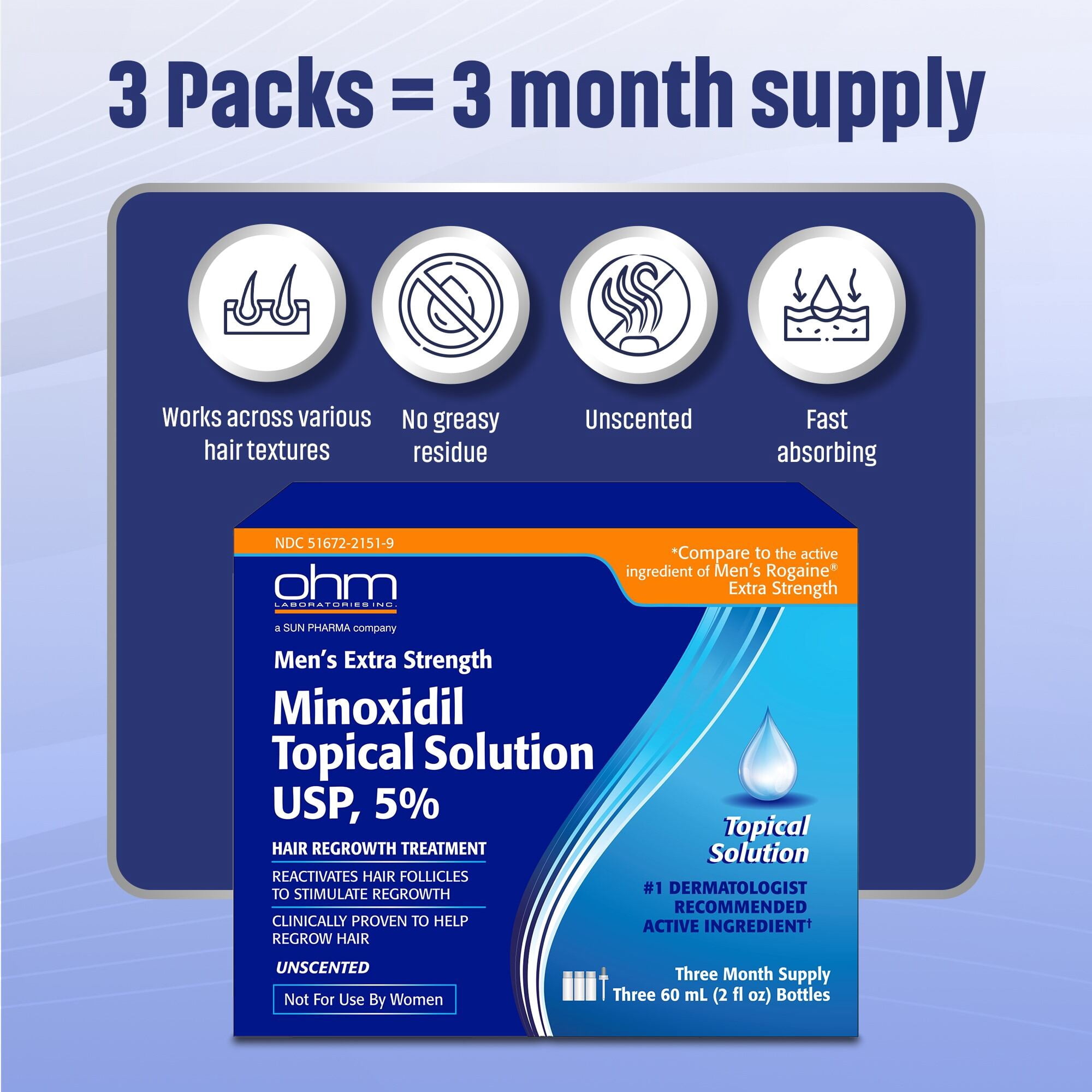 Minoxidil Men's 5% Solution 3 pack, 2oz Tincture Bottle (3 Month Supply) Clinically Proven to Regrow Hair, Topical Solution 5%, Hair Thinning Treatment