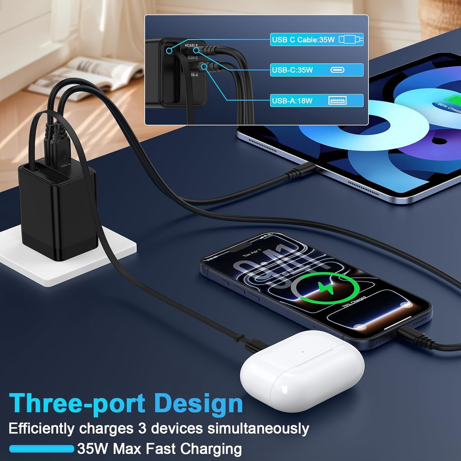 LASJPOB-Retractable Wall Charger with 3FT PD 35W Fast Charging Type C Cable 3-Port Foldable Plug Charging Block for Samsung Galaxy A17/A16/A15/A26/A36/A56/S26/S25/S24 Ultra/S23/S22/S21/S20/iPhone 17/