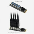 thumbnail image 4 of Tarjetas de ExpansióN M.2 M-Key Pcie M.2 una Pci-E X1 Adaptador de ExpansióN de Tarjeta GráFica USB3.0 de 4 Puertos Adaptador ASM1184E M.2, 4 of 5