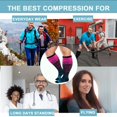 thumbnail image 7 of 3 Pairs Plus Size Copper Compression Socks for Women & Men Circulation 20-30 mmHg - Better Blood Flow, Swelling , Best Support for Medical, Running, Nursing, 7 of 7