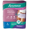 thumbnail image 6 of (4 pack) Assurance Women's Incontinence and Postpartum Underwear, L, Maximum Absorbency, 19 Count, 6 of 14