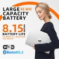 thumbnail image 6 of HP 17.3" FHD Flagship Laptop for Business and Students, AMD Ryzen 5 7430U (6-core), 32GB DDR4, 2TB SSD, Numeric Keyboard, Wi-Fi 6, Windows 11 Pro, 6 of 7