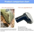 thumbnail image 5 of Upgraded 5.3in 1400B Little Green Machine Multi-Purpose Tools Brush detachable Replacement Parts Compatible with bissell 1400B 3194 3353 2458 3588F 1425 Tough Stain Brush Tool Attachments(Black 1+1), 5 of 11