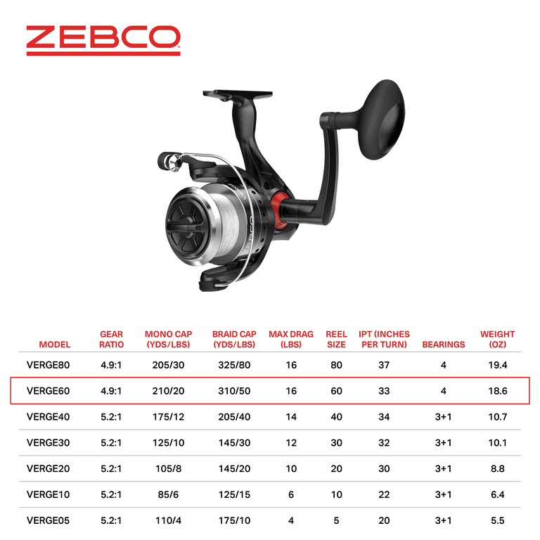 Zebco Verge Spinning Fishing Reel, Size 60 Reel, Changeable Right
