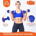thumbnail image 5 of Gymenist, 3lb Neoprene Dumbbells, Pair, 5 of 8