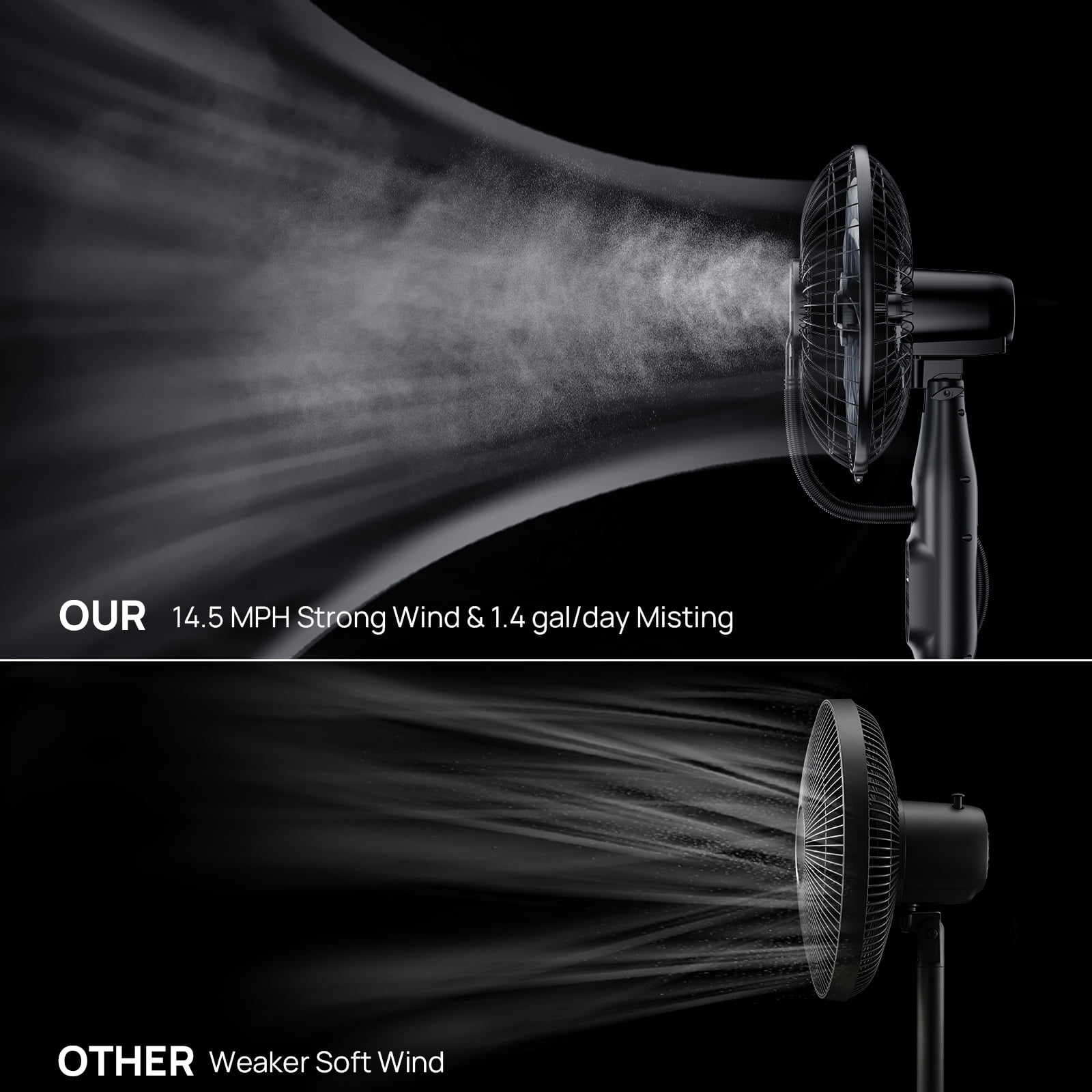Pedestal Misting Fan, Mist Fan Mister Cooling Fan with 2.6L Large Water Tank, 9 Speeds Misting Standing Fan, Floor Fan with Remote for Home Bedroom Patio Outdoor