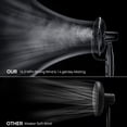 thumbnail image 5 of Pedestal Misting Fan, Mist Fan Mister Cooling Fan with 2.6L Large Water Tank, 9 Speeds Misting Standing Fan, Floor Fan with Remote for Home Bedroom Patio Outdoor, 5 of 9
