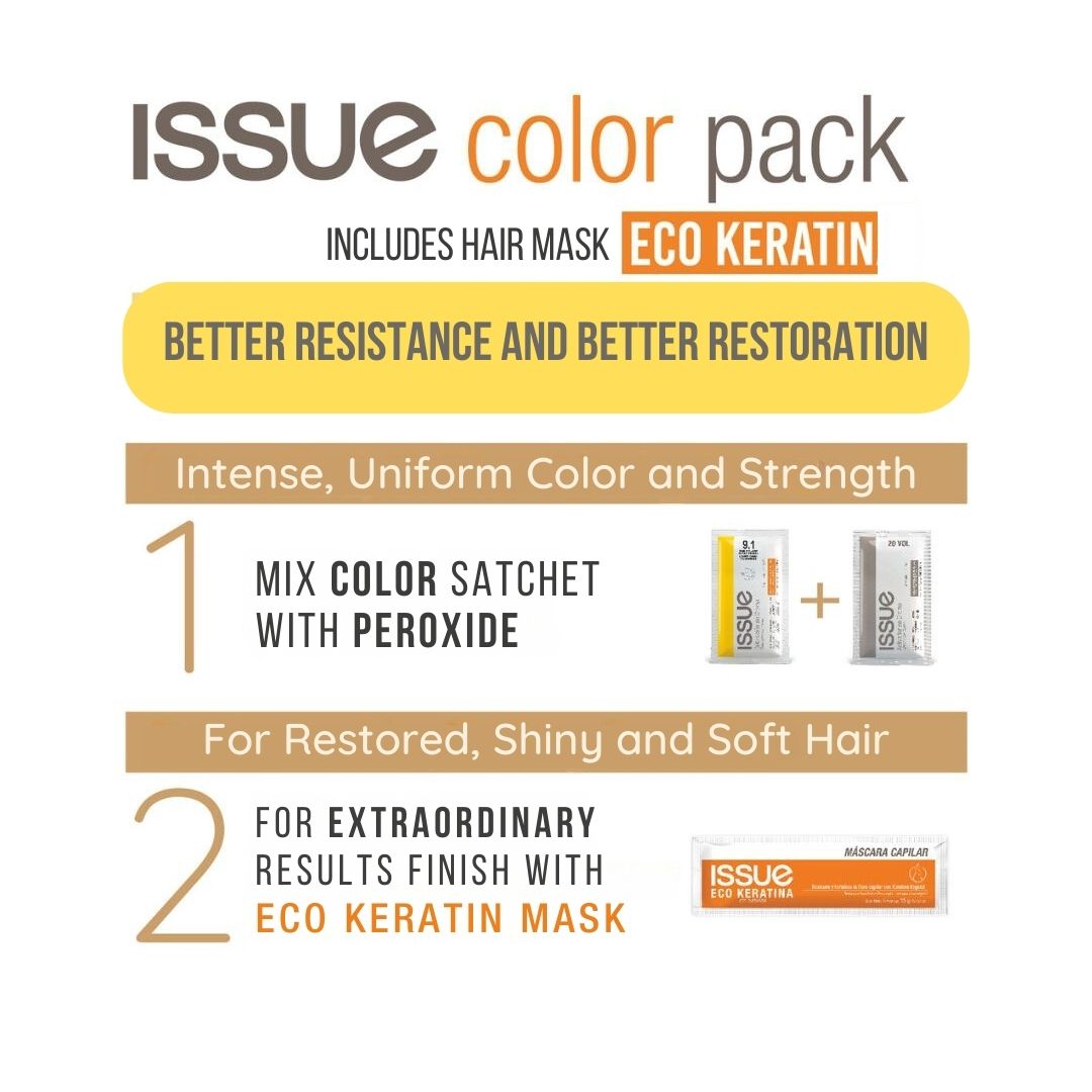 Issue Color Keratin Pack, Includes Color, 20 Vol Peroxide and Keratin Mask, 1A Blue Black, Negro Azulado, 3.78 oz