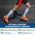 thumbnail image 6 of Atrecel Breathable Athletic Socks for Running, Gym, Yoga, 6 of 7
