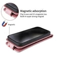 thumbnail image 4 of For Huawei Enjoy 80 Stand Case Magnetic Clasp Vertical Flip Leather Phone Cover with Card Holder - O, 4 of 5