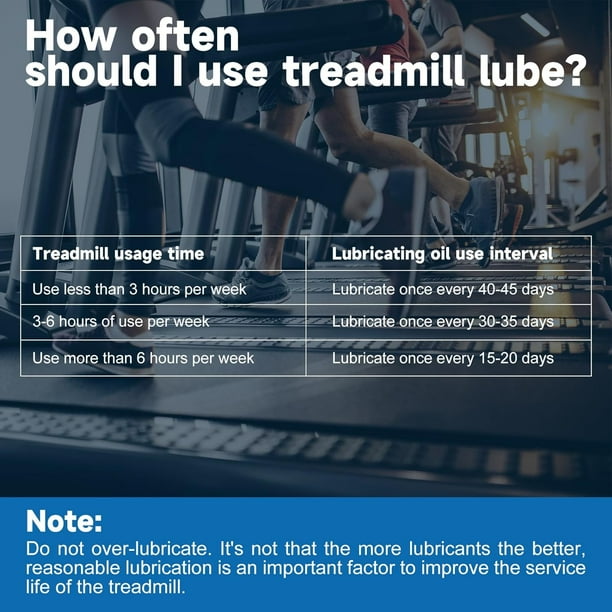 Treadmill Belt Lubricant, Easy to Apply & Suitable for Most Treadmill  (200-TL)