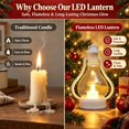 thumbnail image 5 of Vintage Christmas LED Lantern, White Hurricane Lamp with Flickering Flameless Candle, Battery Operated Tabletop & Hanging Light for Indoor Christmas Holiday Decor, 5 of 7