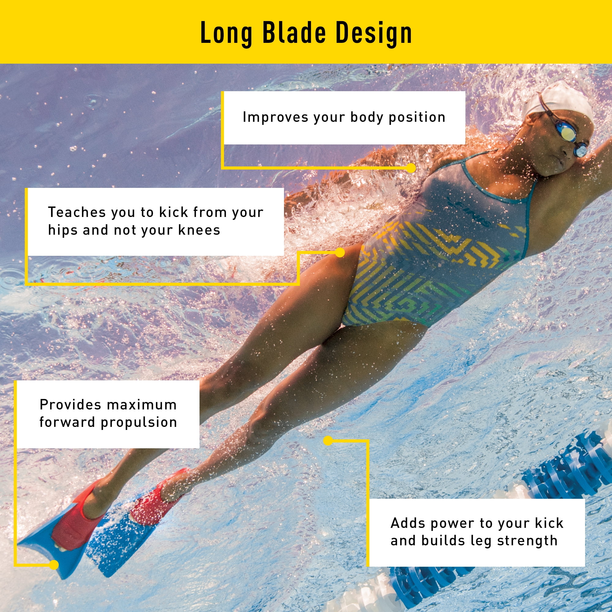 FINIS Long Floating Fin, Swimming Fin, XXL, Black/Navy