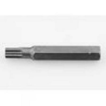 12mm Serrated Wrench