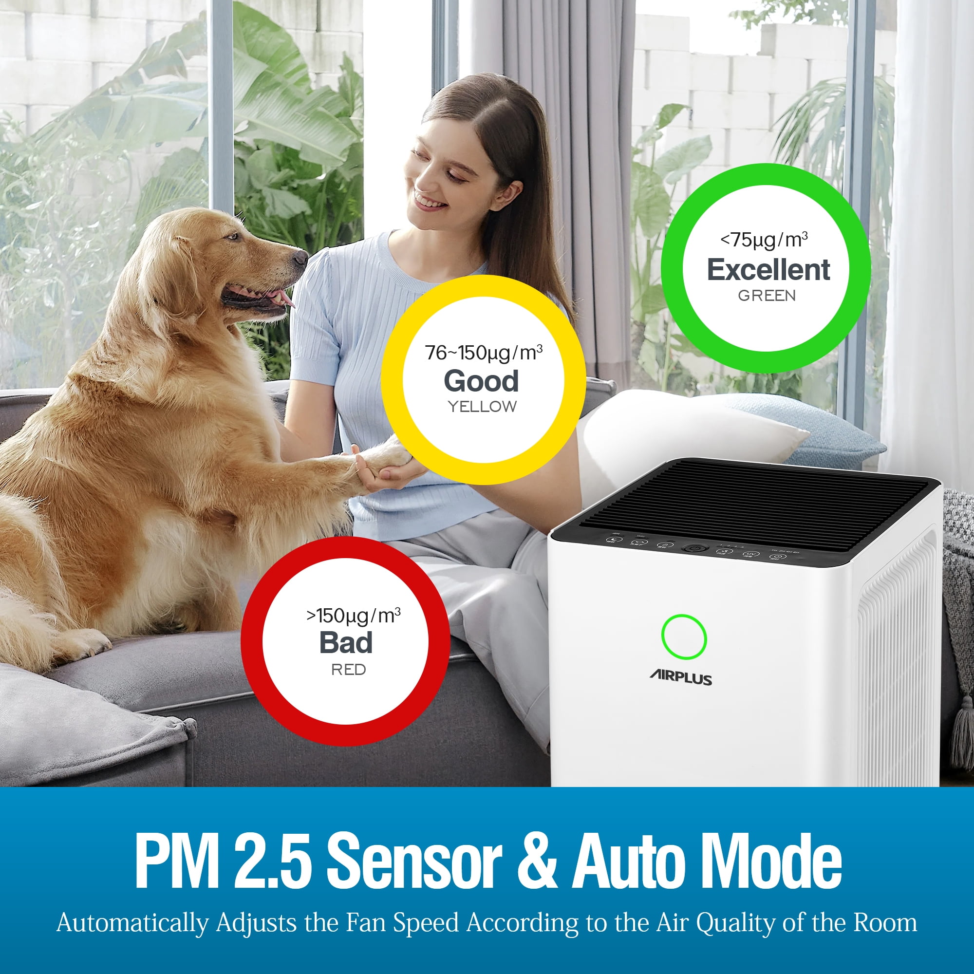 AIRPLUS HEPA Air Purifier for Home Large Rooms Up to 3000 Sq Ft with PM2.5  Display Air Quality Sensor & Smart Auto Mode, Remove Pet Dander, Smoke,  Pollen, Dust, Quiet Air Purifiers