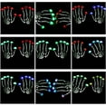 thumbnail image 4 of Guantes de esqueleto, guantes LED, guantes iluminados, juguete mágico con luz para dedos, 4 of 5